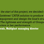 A composite double victory for GROUPAMA and MULTIPLAST