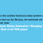 KEONYS launches ENOVIA V6 at Bilsing Automation