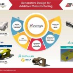 NAFEMS 2016: POLY-SHAPE and KEONYS explain additive manufacturing