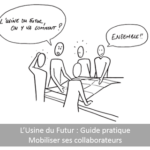 Industrie du Futur : Guide pratique – comment je mobilise mes collaborateurs