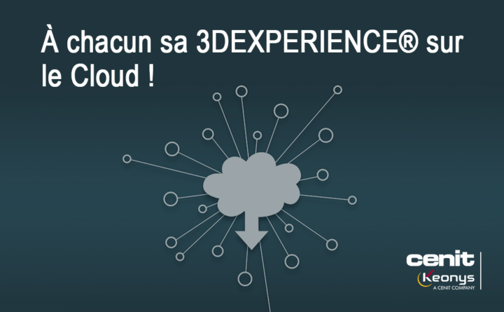 3dexperience cloud PLM industrie