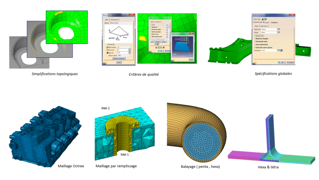 Modeleur éléments finis 2D et 3D robustes et avancés d'ABAQUS