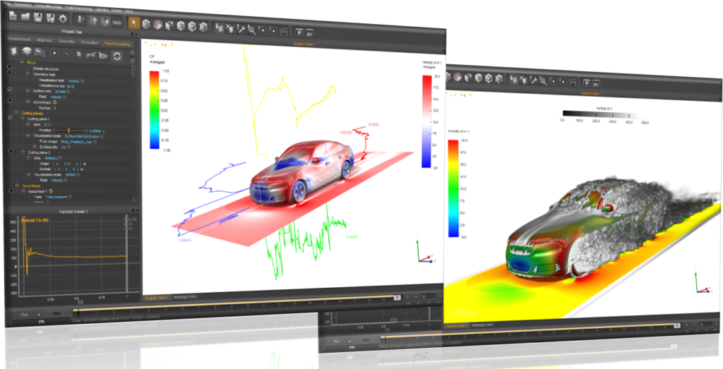 WEBINAIRE - SIMULIA XFlow une nouvelle génération de logiciels de CFD - Mardi 9.10.18, 11h30