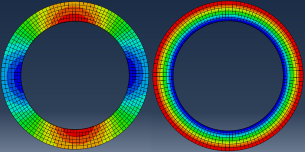 article technique simulation