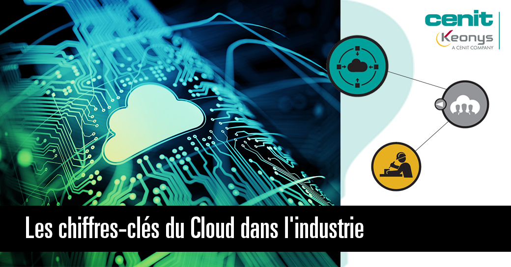 Livre blanc CLOUD industrie PLM