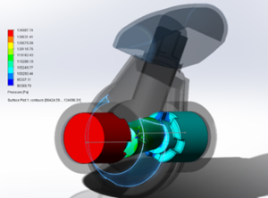 SOLIDWORKS FLOW SIMULATION