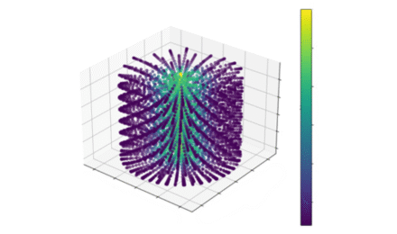 Mapped Field cylindrique ABAQUS - SIMULIA