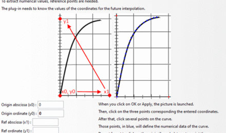 Curve2num