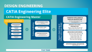 3DEXPERIENCE PLM EXPRESS DESIGN & ENGINEERING