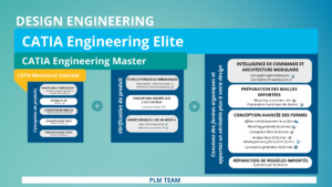 3DEXPERIENCE PLM Express - Conception